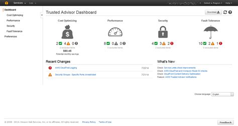 zxckfm1ni3|Controlling Access to the Trusted Advisor Console.